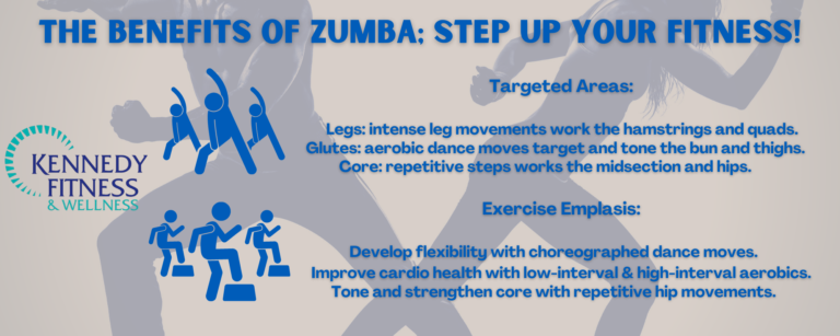 A Brief History of ZUMBA® - Kennedy Fitness | kennedyfitness.org
